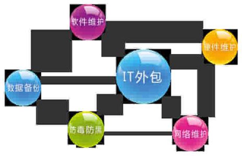 企业官网建设：案例解析与策略分享