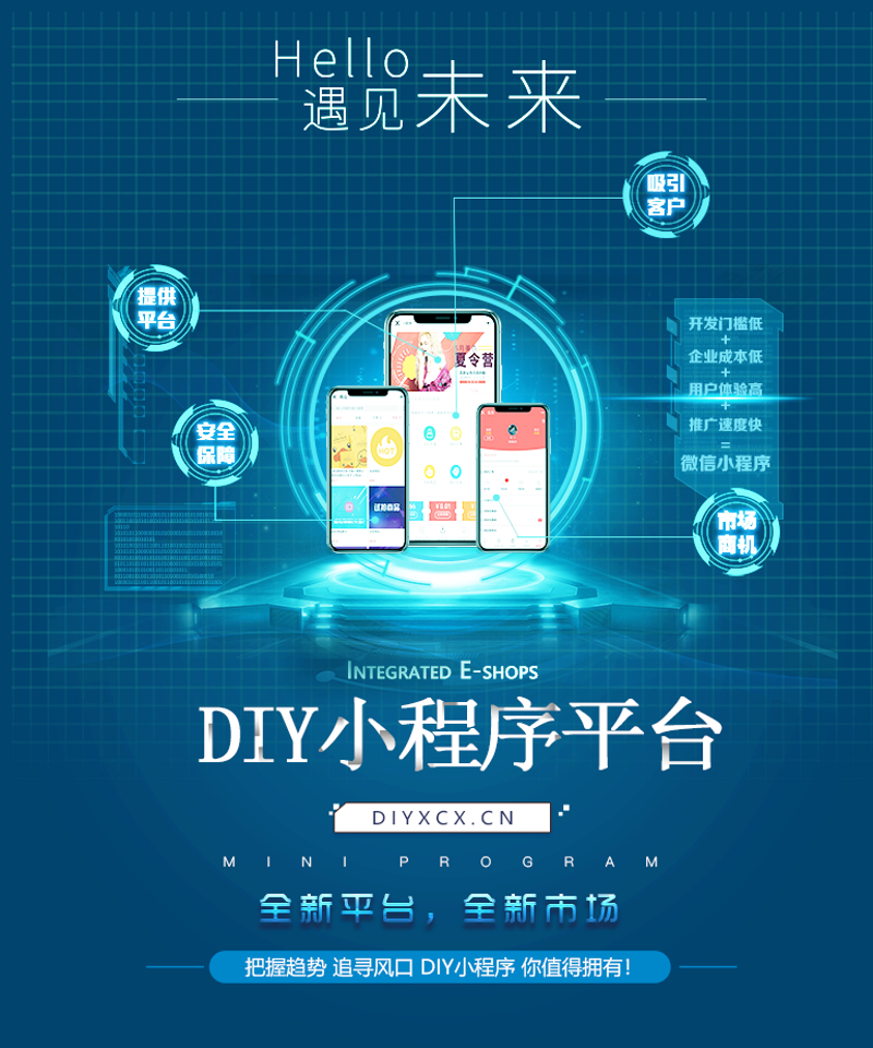 小程序开发的行业风向