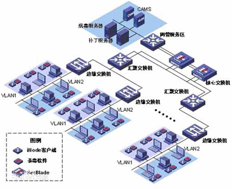 企业官网，让信息一触即达的艺术