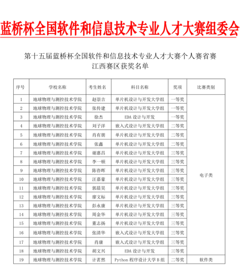 小程序开发：让生活更便捷的轻量利器